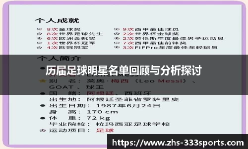 历届足球明星名单回顾与分析探讨