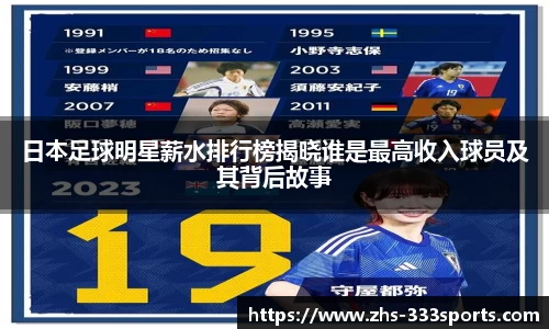 日本足球明星薪水排行榜揭晓谁是最高收入球员及其背后故事