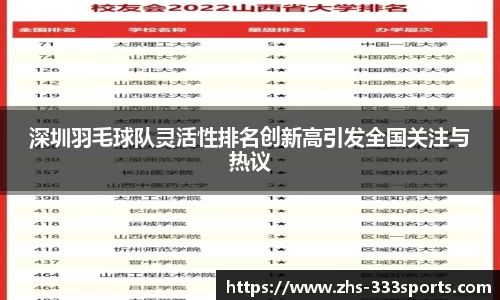深圳羽毛球队灵活性排名创新高引发全国关注与热议